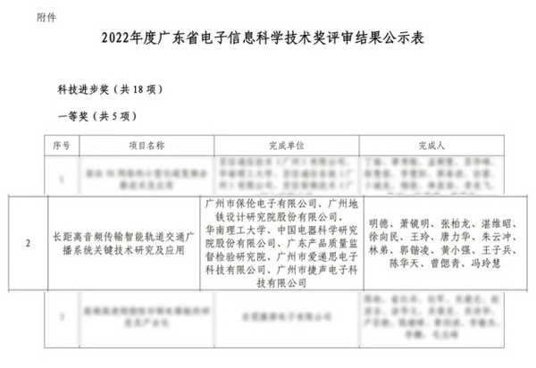 保倫電子itc榮獲廣東省電子信息科學技術獎科技進步獎一等獎