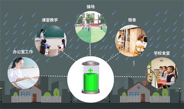 伟乐科技全新升级版校园公共广播系统方案：快速接收应急消息！