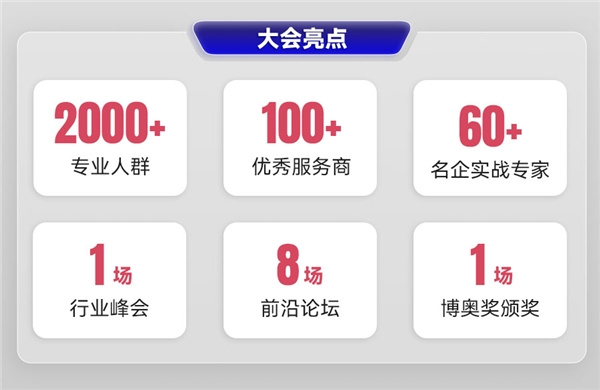 “元创新·智生成” 第15届企业数智化学习大会公布嘉宾阵容