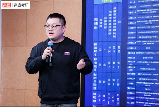 高途教育發力大學生賽道，大模型驅動產品全面革新