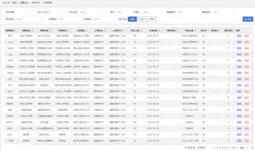 强智科技牵手东北林业大学，教学评价系统为教学质量提升赋能