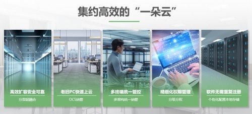 锐捷网络发布高校三擎云桌面解决方案，“一朵云”引领教育信息化变革