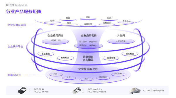 PICO深入日韓市場，用VR開啟教育新世界