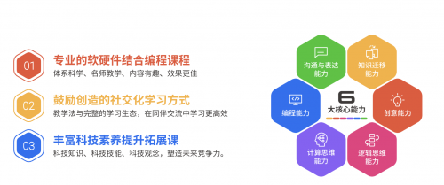 “第三屆人工智能與機器人教育大會”開幕！西瓜創客助力AI科技素養提升！