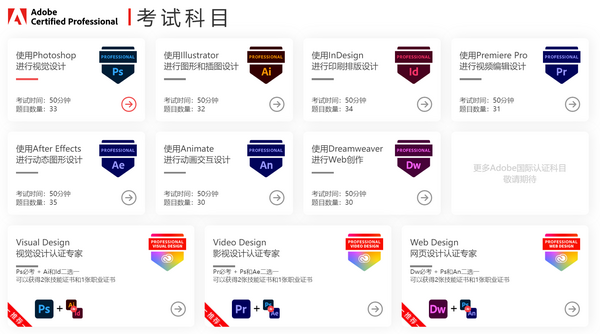 Adobe认证是什么?