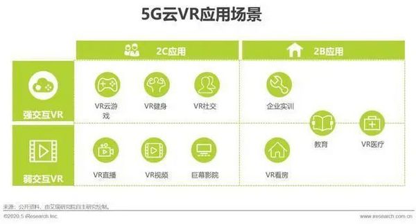 “天翼云VR”游火星,電信助力智慧教育,未來課堂還會遠嗎?