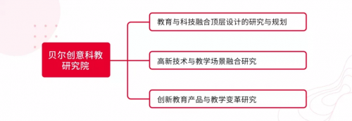 十年磨一課,貝爾科教打造線上線下融合STEAM教育矩陣