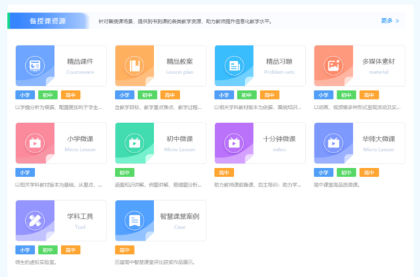 訪問量已超7600萬！這個教育云平臺，有看頭