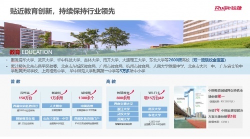 銳捷全國大學生信息技術大賽報名啟動