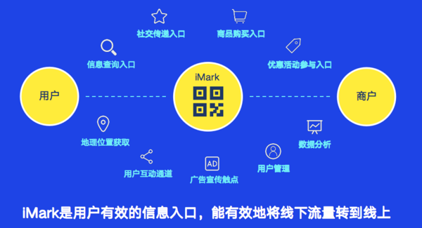 校服企業都在圍觀的欽家智能校服安全平臺2021直播培訓，干貨滿滿