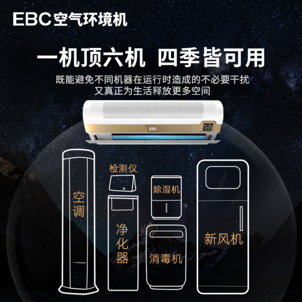 苯主要來源于哪些家裝材料？如何有效避免苯污染？