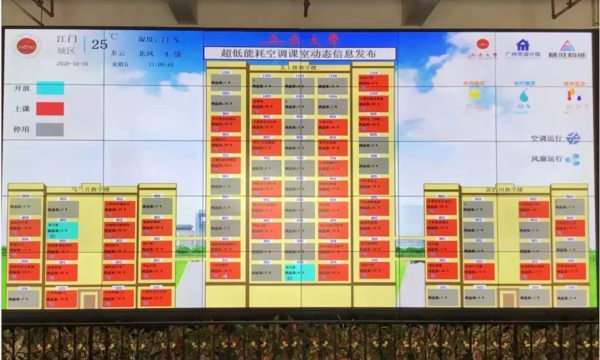 “兼具科教功能的五邑大學教學樓高效空調系統”項目獲選全國“公共建筑節能最佳實踐案例