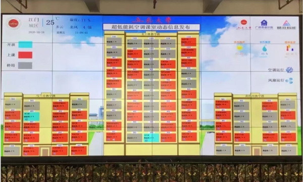 “兼具科教功能的五邑大学教学楼高效空调系统”项目获选全国“公共建筑节能最佳实践案例