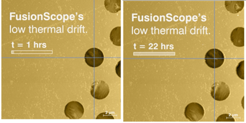 【實驗室動態】QD中國北京實驗室引進多功能顯微鏡 Fusionscope樣機