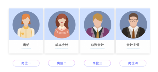 廈門科云：2021年第六屆“科云杯”全國職業院校中職組財會職業能力大賽正式開賽！