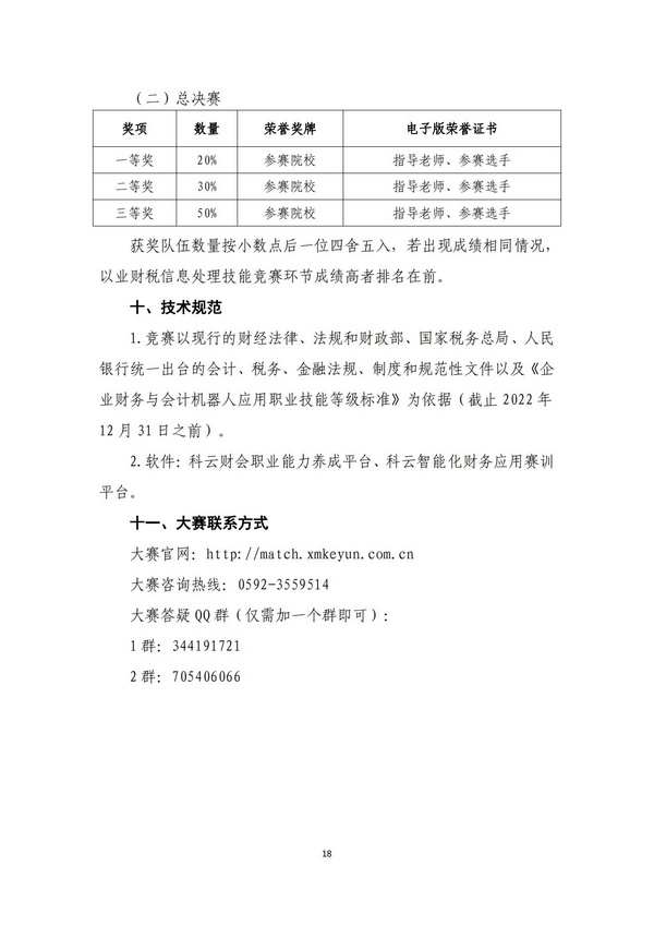 技能競技 育工匠英才 | 2023年第八屆“科云杯”全國職業院校中職組財會職業能力大賽正式開賽！