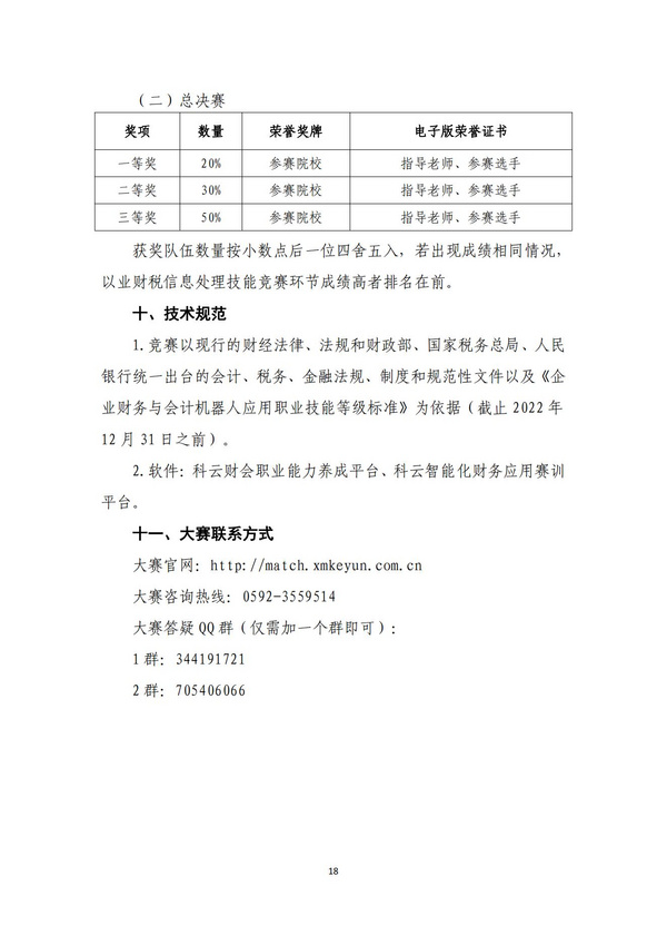 技能竞技 育工匠英才 | 2023年第八届“科云杯”全国职业院校中职组财会职业能力大赛正式开赛！