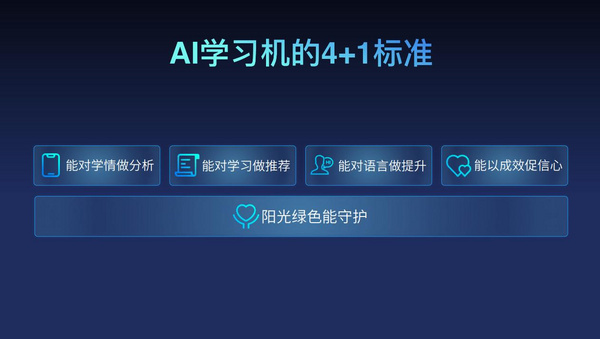 覆蓋語數英多門學科 科大訊飛推出新款AI學習機 擁抱AI學習新時代