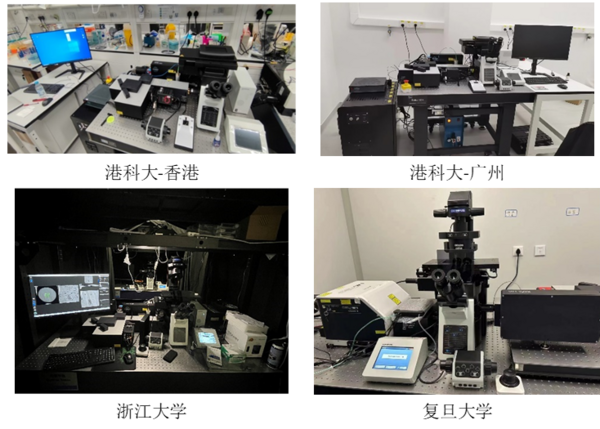 單分子超分辨成像系統順利落戶多所知名院校，助力我國高校捕獲微觀世界“奇跡”！