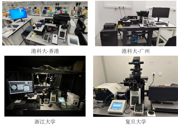 单分子超分辨成像系统顺利落户多所知名院校，助力我国高校捕获微观世界“奇迹”！