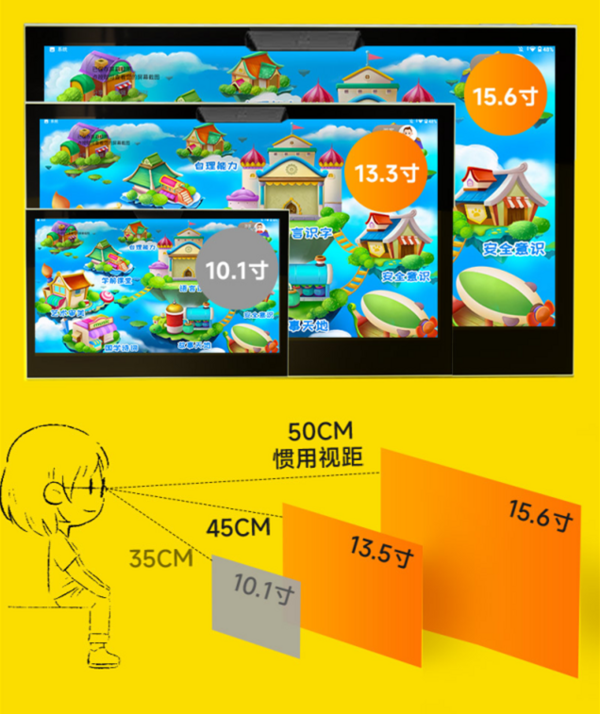 显示器大腕切入教育市场，教多多这款学习平板怎么样？