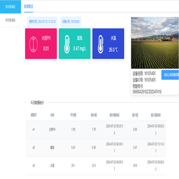 兩套浮球式水質監測系統應用于新疆魚塘養殖基地