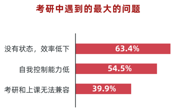 多鲸行研 | 2022 中国职业教育行业报告（上）