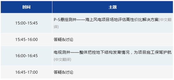 海洋工程勘察技術系列在線講座：工程測井專題