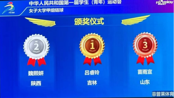 熱血立冬，“吉”刻奪首冠！