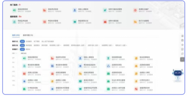 强智科技融合解决方案，驱动管理、决策、服务数智化升级