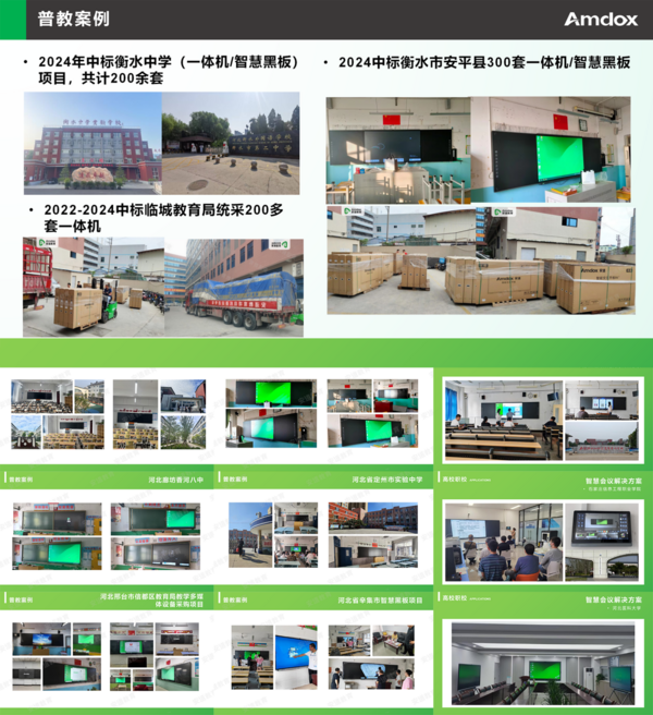 安道教育“共筑信創新生態 共贏教育新機遇”專題巡展系列活動 ——邯鄲站圓滿收官