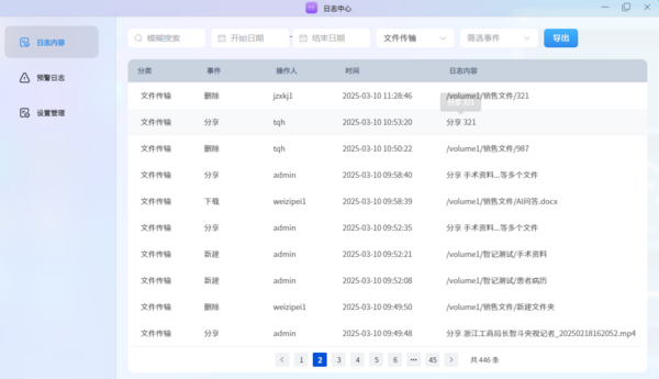 智安盒子全面完成DeepSeek一體機部署，助力政企單位實現本地智能辦公