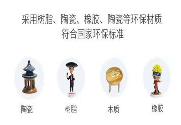 3个层面分析心理沙盘作品