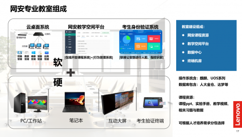共筑校園網絡安全防線 聯想出席高等學校網絡信息安全座談會