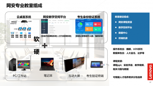 共筑校园网络安全防线 联想出席高等学校网络信息安全座谈会