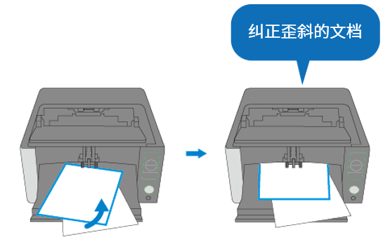 全新理光A3圖像掃描儀震撼上市，容量更大、速度更快