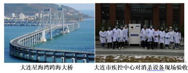 大連理工大學：為技術創新與成果轉化“筑基” 推進高水平社會服務