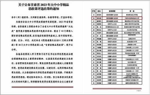 兰州石化职业技术大学教师在甘肃省2023年大中小学精品思政课评选中获奖