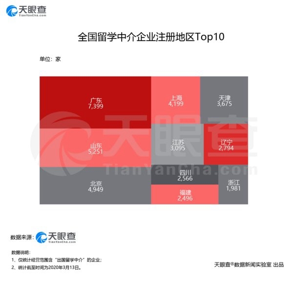 教育行业正面临挑战 在线教育赛道却异常火热？