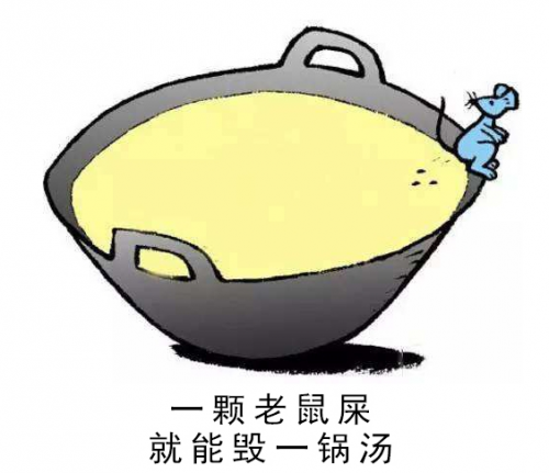 美術高考生們，如何選擇成都畫室？大畫室與小畫室的區別！