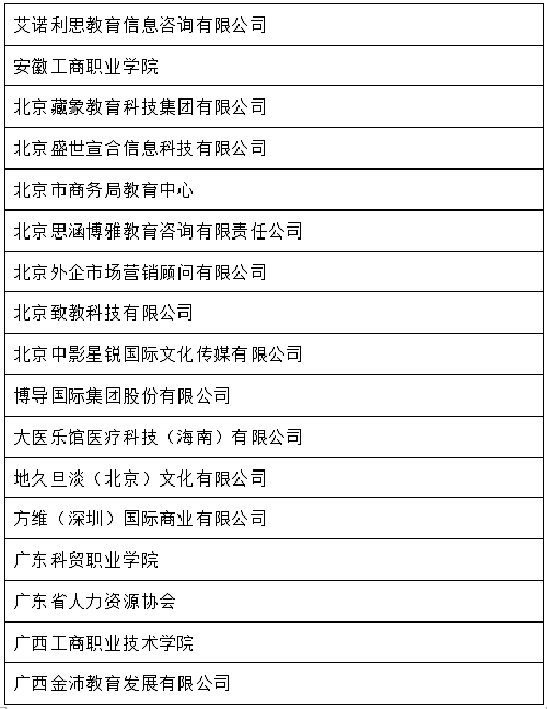 助力教育产业蓬勃发展，中国国际教育产业周多项精彩活动亮点纷呈