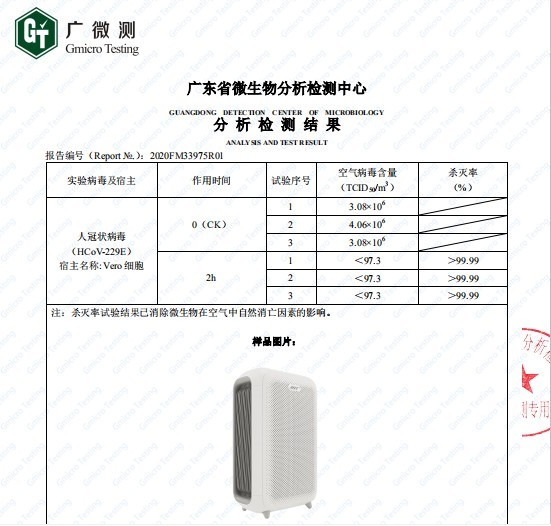 中國空凈出口暴增，抗新冠病毒活性成技術亮點