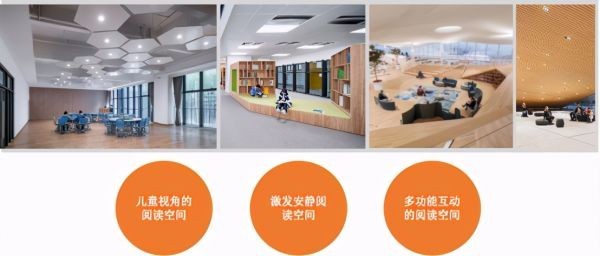 思源智通智慧圖書館：未來學校的學習中心