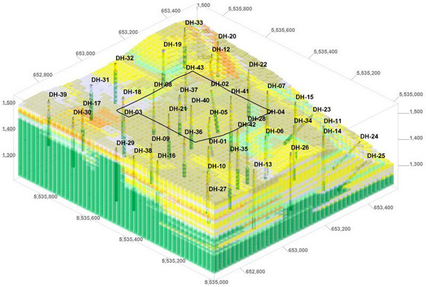 RockWorks空间数据、地下数据可视化和建模软件的应用领域