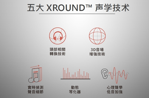 一秒音箱變影院， XPUMP 3D智慧音效引擎亮相3E消費電子展