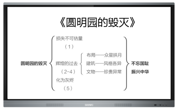 全新發布 | 希沃易課堂，讓學習“易”起來