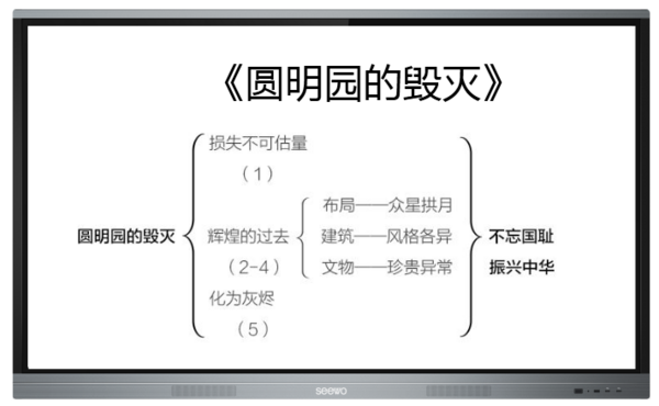 全新发布 | 希沃易课堂，让学习“易”起来