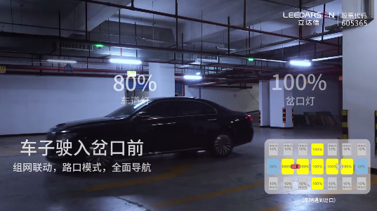 物聯科技賦能,構筑智能綠色的校園停車環境