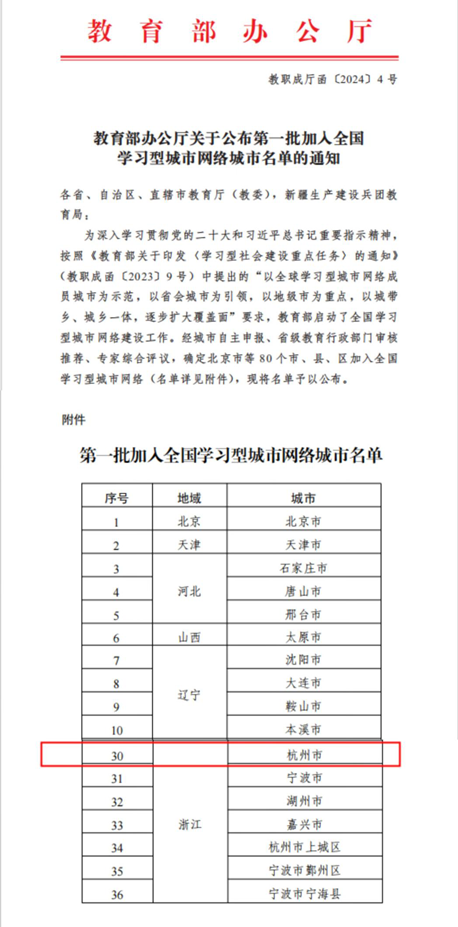 浙江杭州市榮膺首批全國學習型城市網絡城市 開啟智慧教育終身教育新篇章
