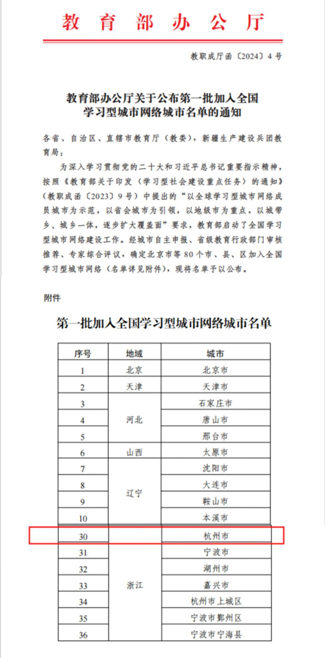 浙江杭州市荣膺首批全国学习型城市网络城市 开启智慧教育终身教育新篇章